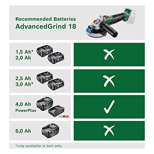 Bosch Winkelschleifer AdvancedGrind 18 (ohne Akku, 18 Volt System, Scheiben-Ø: 125 mm, im Karton), 18 V, Green – Bild 4