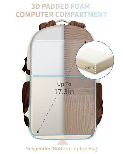 Image of ECOHUB Travel Backpack for Women, 17.3 inch Suspended Laptop Backpack, Fashion Water-Resistant 28L Personal Item Bag with 12 Pockets for Causal, Work, Cream & Brown