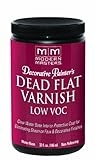 qt Modern Masters DP400 Clear Decorative Painter’s Acrylic Dead Flat Varnish