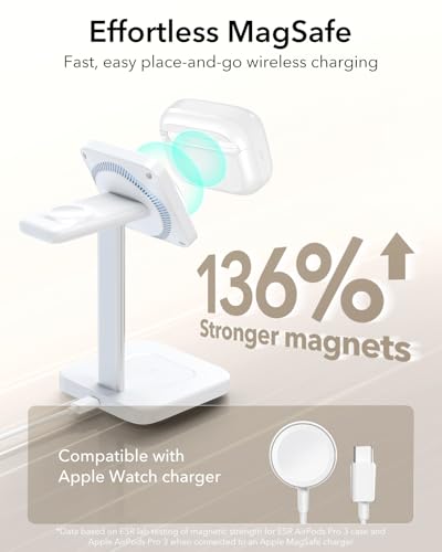 Image of ESR for AirPods Pro 3 Case (2025), Compatible with AirPods Pro 3 (USB-C Cable), MagSafe Ready, Magnetic Lid Lock, Full Drop Protection Cover with Lanyard, White