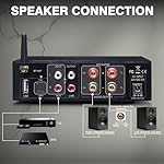 AK3116 Stereo Receivers Amplifier Home Audio, Bluetooth 5.3 Dual TPA3116 Chips Stereo Amplifier 2 Channel 100W x2 Mini Class D Integrated Bluetooth Audio Receiver w/USB AUX Opt Input - Image 3