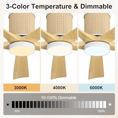 WINGBO Ceiling Fan with Lights - 54 inch Solid Wood Flush Mount Ceiling Fan with Remote,3CCT, Dimmable LED,5 Blades, 6-Speed Noiseless Powerful DC Motor, ETL Listed (White+Light Wood) by WINGBO - Used condition - Image 5