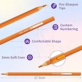 WISYOK 48 Colouring Pencils, Coloured Pencils for Adults Kids, Colour Pencils, Polychromos Drawing Art Pencils, Artist Pencils for Drawing, Sketching and Dooding - Image 2