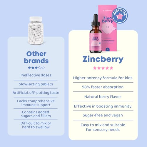 image for JoySpring ZincBerry - Kids Zinc & Vitamin Supplement (2 fl oz) Immune 