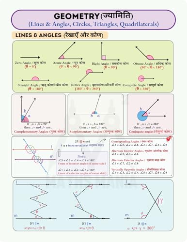 Image of SSC The Complete Book Mathematics 2026 Edition Bilingual | 3000+ Chapter-wise MCQs | Revision | Practice | PYQs | Advanced Maths Formula | SSC CGL, ... Exam Book | Abhishek Sir (Maths Mania)