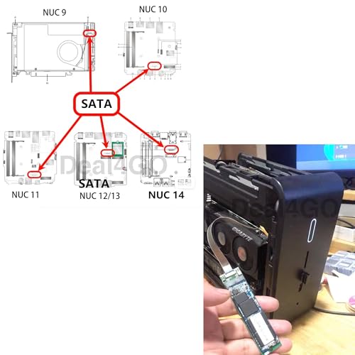 Adaptador SATA M.2 SSD para ampliar Intel NUC 14 Mini PC kit 3