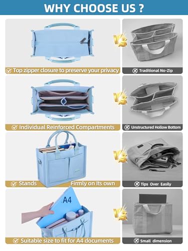 Image of BECOJADDE Structured Canvas Tote Bag for Women, Multi-Compartment Zippered Purse for Work Bible Travel