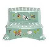 keeeper B0B8NBW6DL lato 3