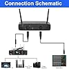 bomaite LK4 Wireless Microphones System with 4 Handheld Microfono Inalambrico, 200FT UHF Range, Mics with stable signal Transmission #3