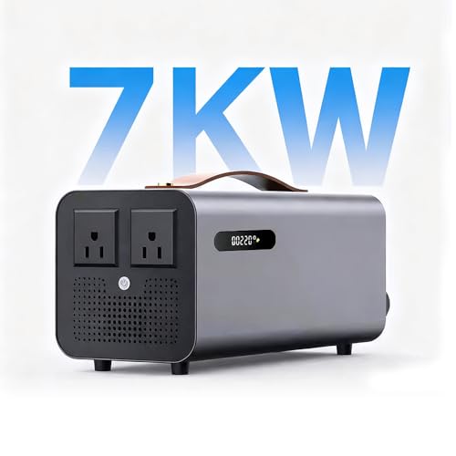 Image of 7KW NACS EV Discharger, V2L Discharge Box for Tesla Model X /Y /3 /S, V2H Charging Station Outdoor Power Supply for Camping, Construction, and Emergency Use
