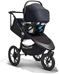 Graco Baby Jogger Car Seat Adapters for Summit X3 Stroller, Black
