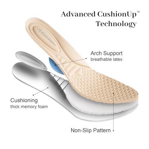 Women's Mary Jane Shoes with Arch Support, Closed Round Toe Mary Jane Flats for Women, Nude Flats, Comfortable Dress Shoes for Work Office Casual Walking Size 6 by Cusolemore - Used condition - Image 3