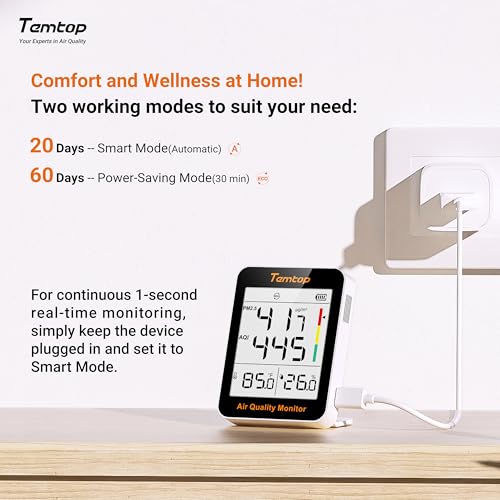 Temtop S1-UP Luftqualitätsmessgerät PM2.5, AQI, Temperatur Und Feuchtigkeit, Ultra-lange Batterielaufzeit Von 100 Tagen, Ideal Für Zuhause Und Büro