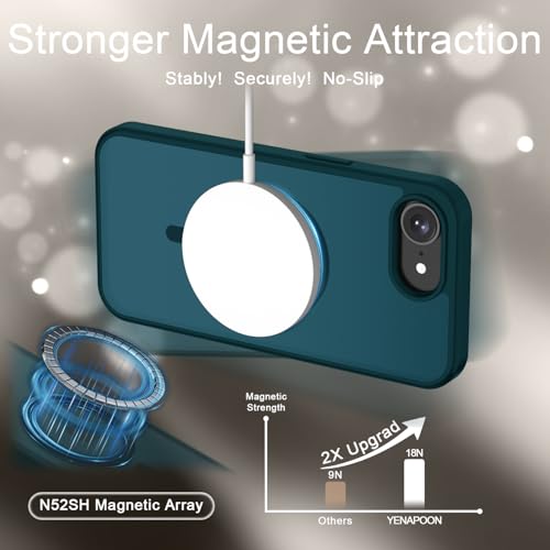 Image of YENAPOON for iPhone 17e Case, iPhone 16e Case, Matte Magnetic Phone Cover [with 1 Screen Protector] [Support for MagSafe] [Shockproof Military Grade Protection] Translucent Frosted Back, Blue