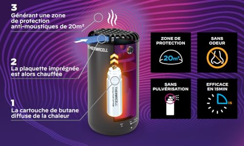 Thermacell Mosquito Repellent Protect, Innovative Mosquito Repellent Stand Device in Modern Design, for Garden, Patio and Camping, Graphite