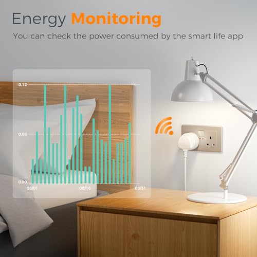 Smart Plug Timer, TESSAN Wifi Plug, 2,4GHz Wi-Fi - Image 5