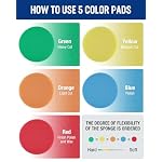 WORKPRO 7.5 Inch Buffing Sponge Pads, 5PCS - Image 5