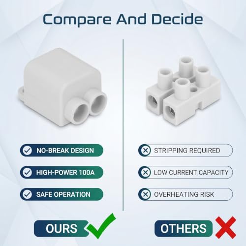 Miniatura 10 de Conector Divisor Tipo T Caja De Conexiones 3 Vías 6 Uds. Alta Potencia 1000v 100a Zk-1216