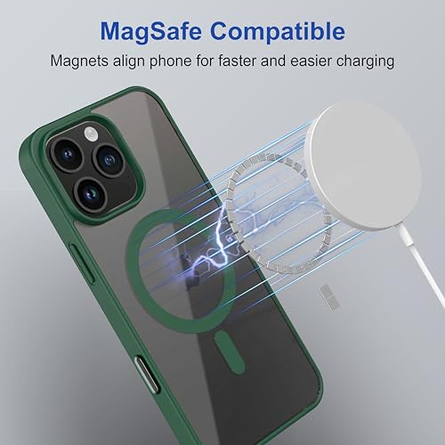 Image of amazon basics Back Case Cover for iPhone 16 Pro Max | Compatible for iPhone 16 Pro Max Back Cover | Scratch-Resistant Back Cover | Forest Green