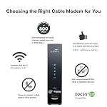 ARRIS (SBG7400AC2) - Modem Router Combo - Fast DOCSIS 3.0 & AC2350 WiFi, [Check with your provider for compatibility], Four 1 Gbps Ports, Up to 960 Mbps Max Internet Speed - Image 5
