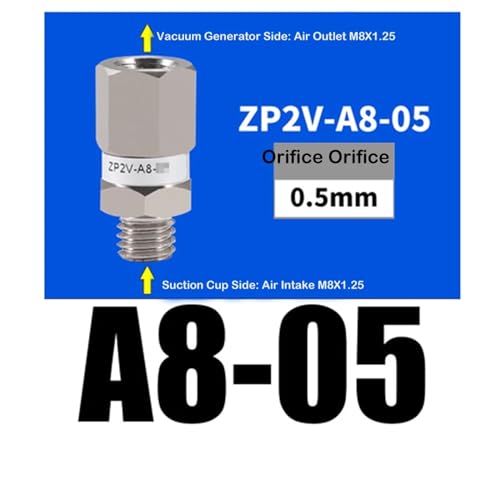 Clapet anti-retour de pression ZP2V-A8-05 avec soupape logique à vide - 3