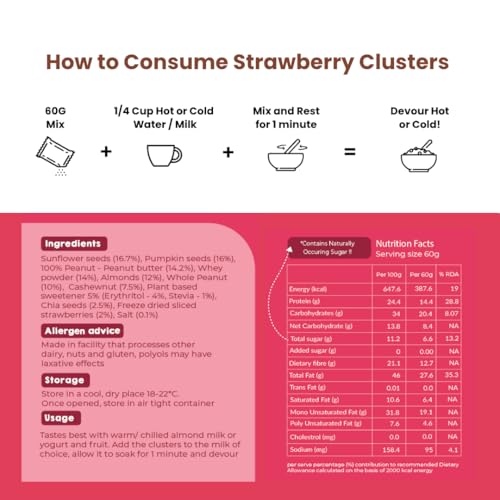 Image of Kilobeaters Clusters Muesli 400gm(Strawberry, Pack of 1) | 14.4g Protein Per Serve | Low Carb Breakfast Cereal for Nutrition | Whey isolate, Nuts & Seeds | 0%Added Sugar | Healthy Breakfast for Adults