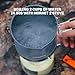Firemaple G2 Petrel Ultralight 750ml Pot - High Efficiency Aluminum Camping and Backpacking Pot with Heat-Proof Handle, Portable and Compact
