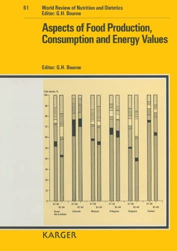 Aspects of Food Production, Consumption and Energy Values (World Review of Nutrition & Dietetics)