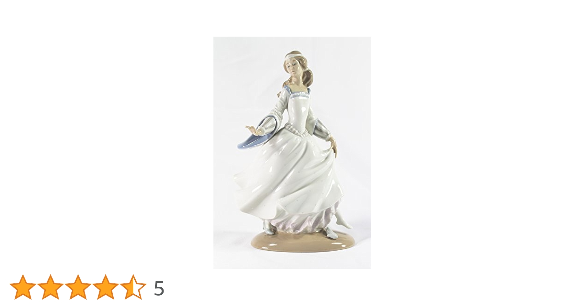 Amazon.co.jp: リャドロシンデレラ No.4828 : ホーム＆キッチン