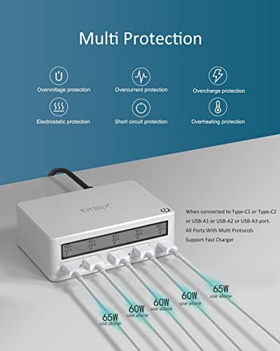 65W USB C Charger,Smart Multi USB Charger Station Support Max 65W USB C PD Fast Charging,USB C Charging Station 5-Port Fast Charger Adapter for iPad, iPhone, Samsung, HTC, Macbook and More.