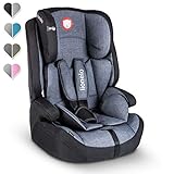 [page_title]-Lionelo Nico Kindersitz 9-36kg Kindersitz Auto Gruppe 1 2 3 Seitenschutz 5-Punkt Sicherheitsgurt abnehmbare Rückenlehne regulierbare Kopfstütze ECE R44 04 (Schwarz)