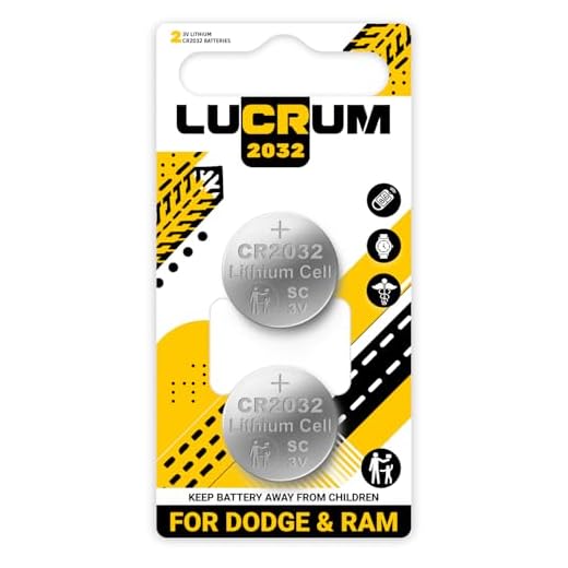 Key Fob Battery Replacement for Dodge RAM, 2PCs CR2032 for Dodge Avenger Charger Challenger Durango Hornet Viper 2008-2023 CR 2032