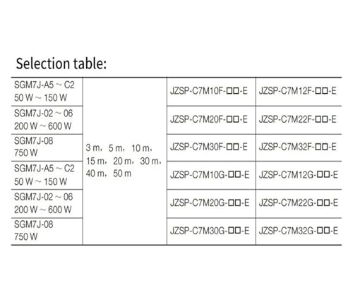 Câble d'encodeur de moteur JZSP-C7M30G à triple blindage anti-interférence 3m - 3