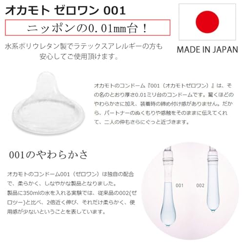 コンドーム0.01 サガミ001 オカモト ゼロワン 不二ラテックスSKYN ジェクスZONE 4箱セット (4種) - 画像3