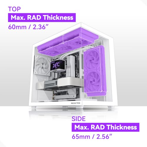 MUSETEX Y6 PC Case, Pre-Installed 7 Infinity Mirror PWM ARGB Fans, ATX Mid Tower Computer Case, Gaming PC Case with Type-C, 270° Full View Tempered Glass, White by MUSETEX - Used condition - Image 6