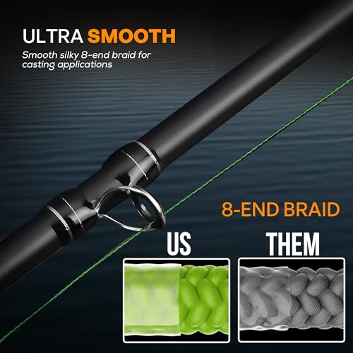FINS Sling Braided Fishing Line – USA Made, Super Smooth 8-End Braid, 20% Stronger, Soft Feel for Delicate Bait Presentations, Superior Casting Performance, Freshwater Saltwater, Spinning Baitcasting by FINS - Image 4