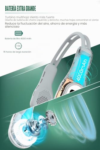 Ventilador USB para cuello silencioso mini ventilador sin aspas recargable 3