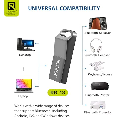 Image of Rocker RB-13 V5.2+EDR Bluetooth Receiver for PC Desktop, Car & Home - Plug & Play Wireless Audio Adapter with USB & AUX Output | Fast Transmission, Clear Sound & 10M Rang (Black)