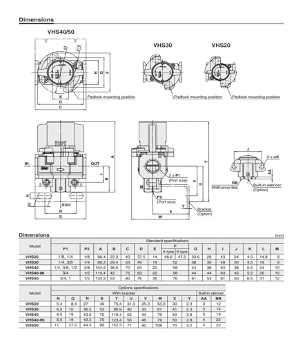 Valve VHS40 Y400T-A avec trous de verrouillage pour la sécurité des circuits pneumatiques