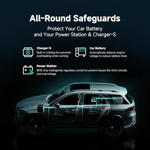 Image of DABBSSON Charger S, 560W Alternator Charger, Fast DC-DC Charger for Portable Power Stations, Up to 6X Faster Charging, Compatible with 95% Solar Generator, Perfect for Road Trips /SUV /RVs