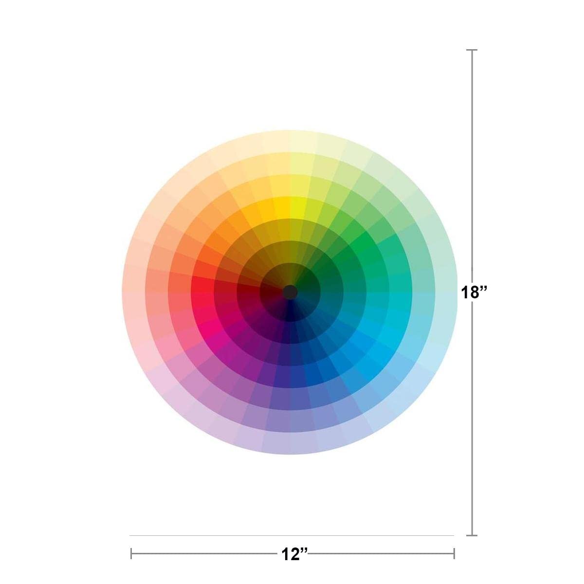 Color Wheel Chart Numbers