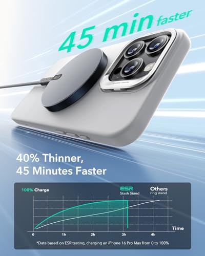 Image of ESR for iPhone 16 Pro Case, Silicone Case with Stand, Compatible with MagSafe, Military-Grade Protection, Built-in Camera Stash Stand, Magnetic Phone Case for iPhone 16 Pro, Cloud Series, Grey