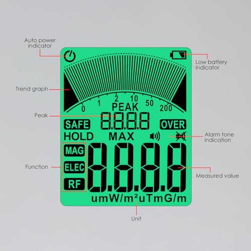EMF Messgerät Strahlungsdetektor Digitaler Elektromagnetische Felder Handgehaltener EF/MF/RF Elektromagnetische Strahlung Messgerät mit LCD Alarm EMF-Inspektionen für Zuhause, Büro, Outdoor