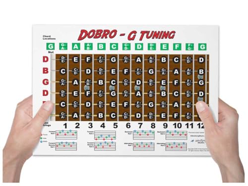 Dobro G `[jO ]l[^[ M^[ tbg{[h m[g & [`[g - S &  w ȒP |X^[ a 8.5x11 | VȂ̉y