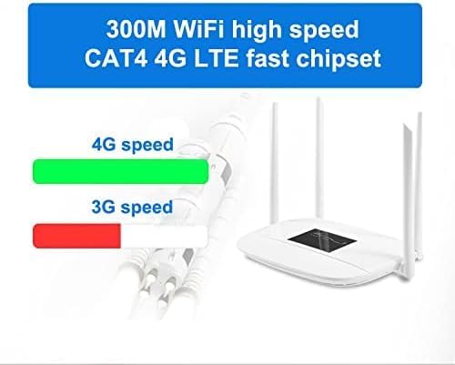 Miniatura 5 de LC111 4G tarjeta SIM módem LTE CPE 32 usuarios WiFi RJ45 X 4 puertos de alimentación duales 12V5V WiFi portátil Hotspot 4 antenas grandes router