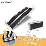 gardhom B08SW1YF4T lato 2