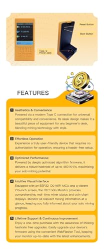 Image of BTC Solo Lottery Monitor | 1W Ultra-Low Power | Wi-Fi Crypto Mining Monitor | Zero-Noise 0dB | Plug & Play Unibody Design | USB-C Powered | Supports BTC Solo Lottery Mining