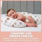 Flowen B0FJY3VHQT lato 4