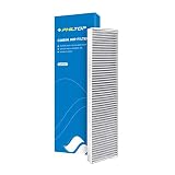PHILTOP HEPA Cabin Air Filter w/Activated Carbon, Compatible with CF10141 Chevrolet Equinox