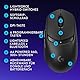 Logitech G309 LIGHTSPEED kabellose Gaming-Maus, leicht, LIGHTFORCE-Hybridschalter, HERO 25K-Sensor, über 300 Stunden Akkulaufzeit mit AA-Batterie, 6 programmierbare Tasten, PC und Mac - Schwarz